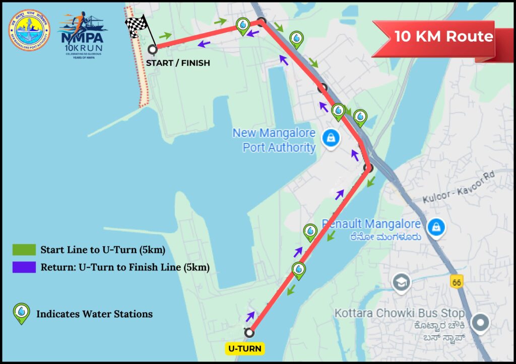 NMPA 10K Run Route Maps 1