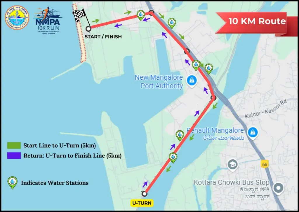 NMPA 10K Run Route Maps 1